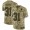 Carolina Panthers #31 Juston Burris Camo Men's Stitched NFL Limited 2018 Salute To Service Jersey